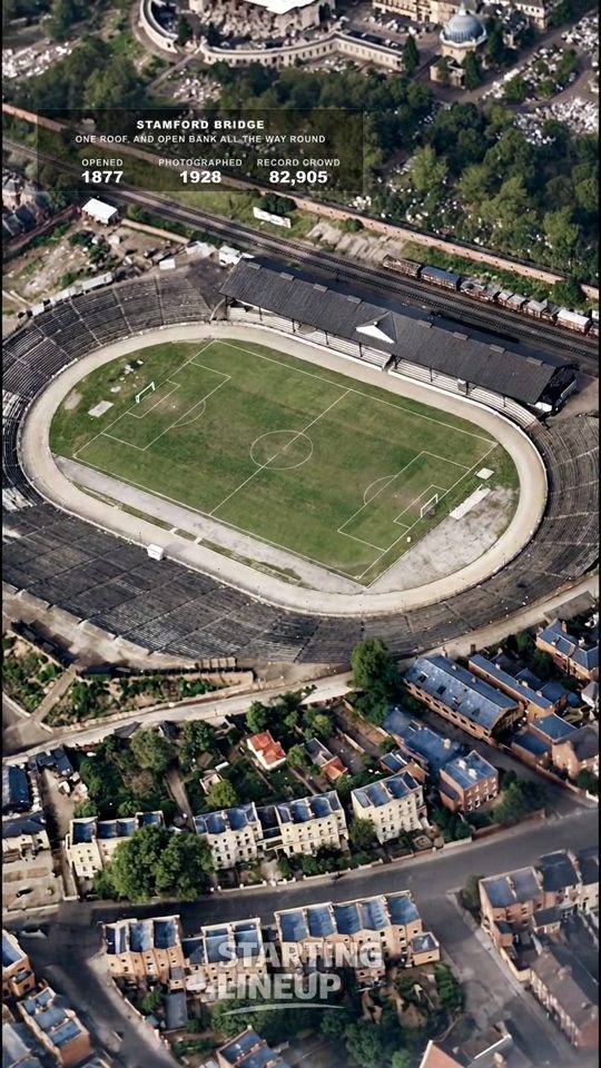 Stamford Bridge, Chelsea, from the air in 1928, colourised