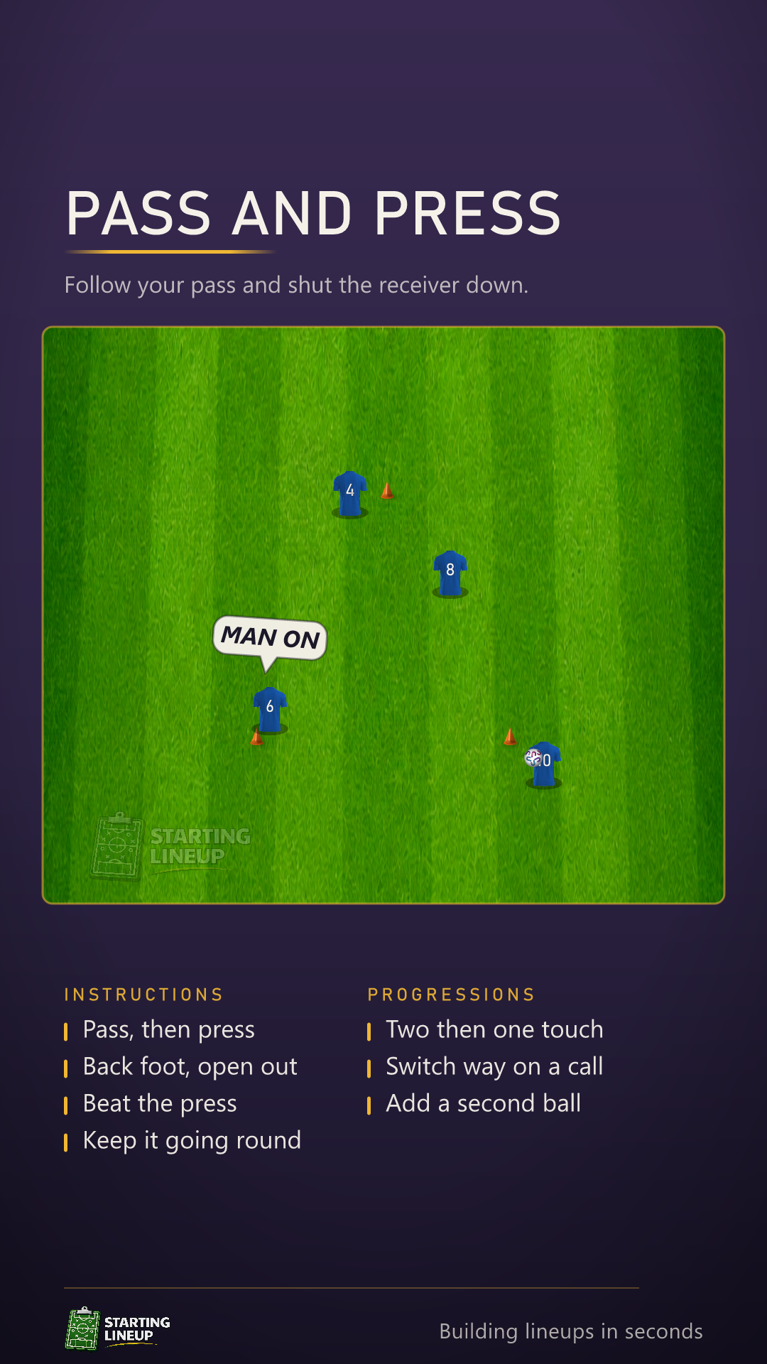 Animated passing warm-up: a triangle of cones with a group on each and one ball, every passer sprinting after their own pass to press the receiver, who takes it on the back foot and plays it on round the triangle before the press arrives